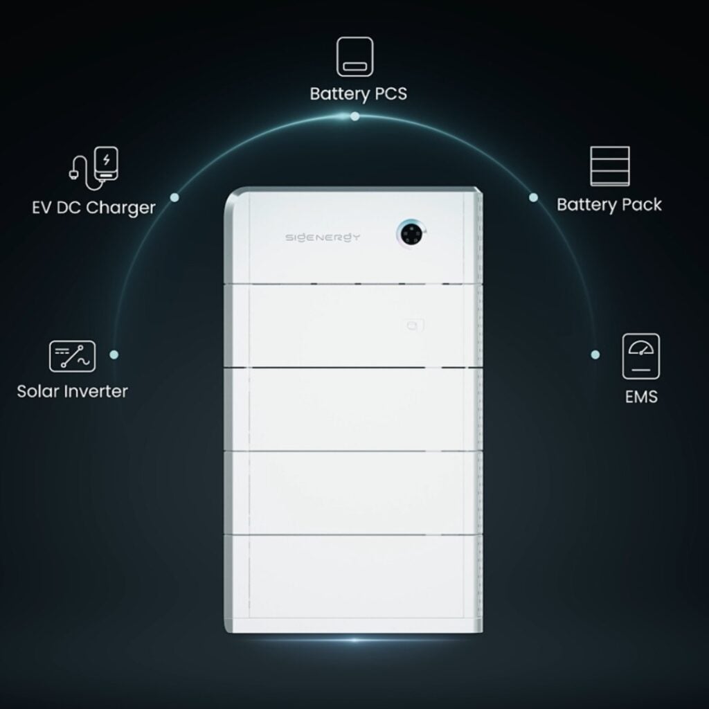 Battery Storage